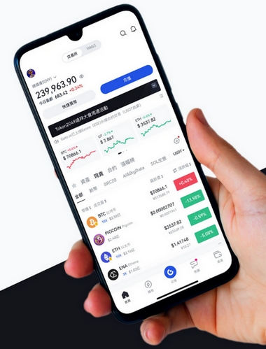 Sarnok Move AI - Como o aplicativo Sarnok Move AI aprimora sua negociação?